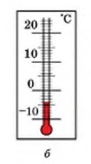 Яку температуру показуватиме термометр зображений на рисунку 83, б, якщо: 1) його стовпчик піднімаєт
