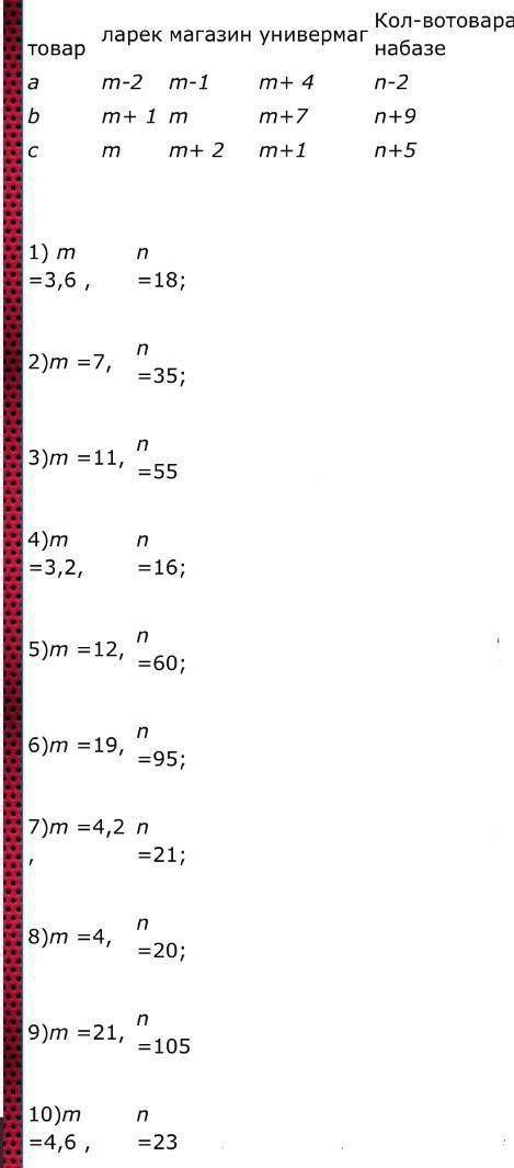 решить все варианты Задание №2 На базе находится товар трех видов (а, b, с), которым она снабжает л