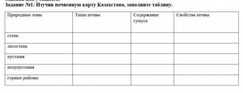 Изучив почвенную карту Казахстана, заполните таблицу.