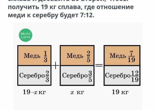 Открыть чат Решение текстовых задач с уравнений. Урок 2Есть два сплава меди и серебра. В первом спла