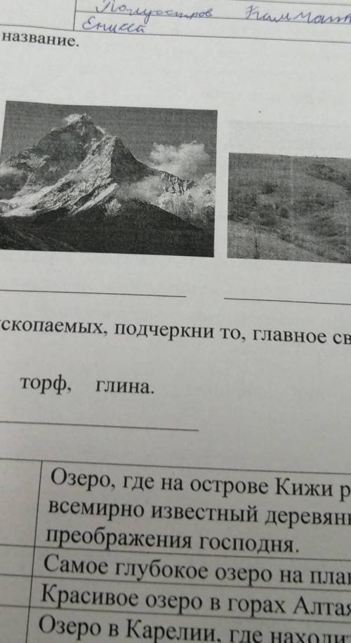 Каждому изображению подбери его название​