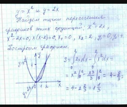 Решите систему графическиy=x^2y=x НАДО​