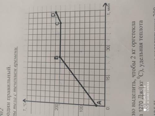 определите по графику какое количество теплоты нужно выделить чтобы 2 кг оргстекла превратить в жидк