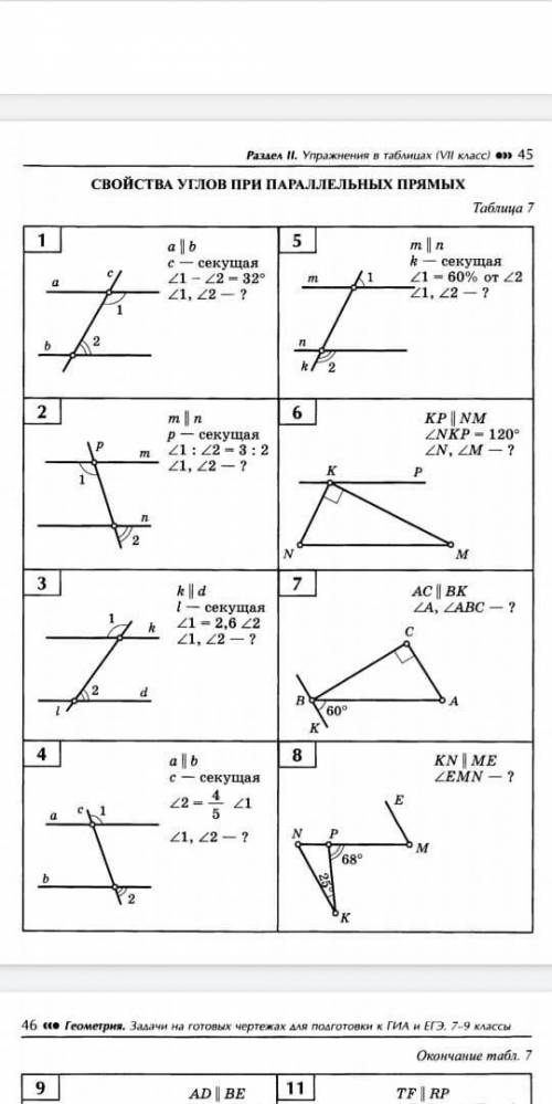 Свойства углов при параллельных прямых Не обязательно все, сделайте 1-5 С решением