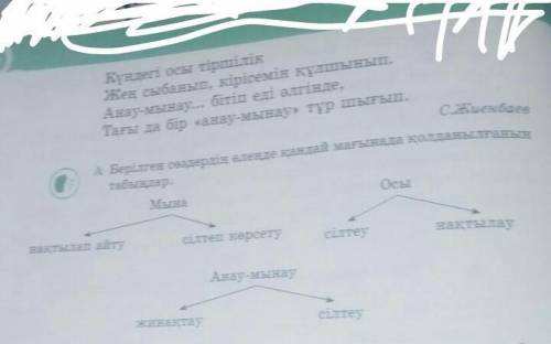 Берілген сөздердің өлеңде қандац мағынада қолданылғаныг табыңдар. Мына-анықталып айту, сілтеп көрсет