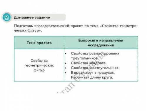 Пятый класс информатика Подготовьте исследовательский проект по теме Свойства геометрических фигур