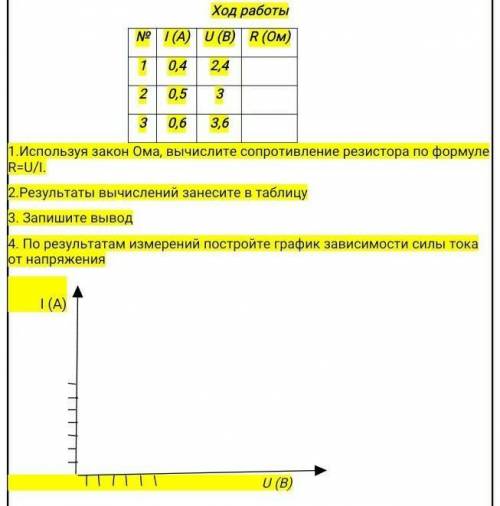 1.Используя закон Ома, вычислите сопротивление резистора по формуле R=U/I. 2.Результаты вычислений з