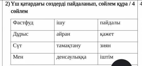 Үш қатардағы сөздерді пайдаланып, сөйлем құра / 4 сөйлем Фастфуд ішу пайдалы Дұрыс айран қажет Сүт