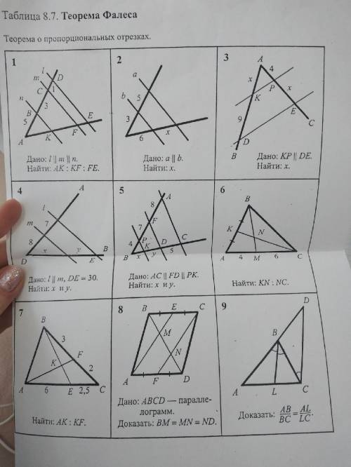 Таблица 8.7 теорема фалеса Решите
