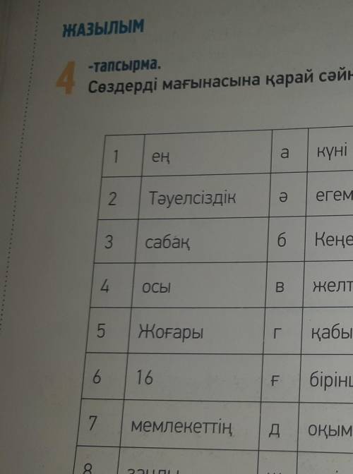 4-тапсырма.Сөздерді мағынасына қарай сәйкестендіріп, сөйлем құра.​