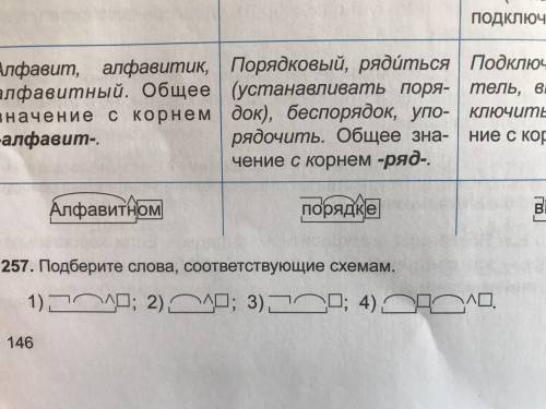 Подберите слова,соответствующие схемам.