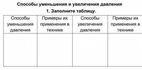 1.   Заполните таблицу уменьшения давленияПримеры их применения в технике увеличения давленияПримеры