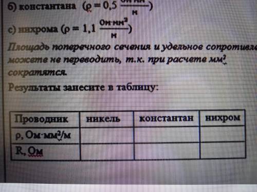 Рассчитайте сопротивления следующих проводников при одинаковых параметрах: длина провода 5 м. с площ