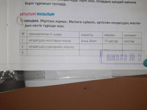 №5 по содержанию текста план в таблице выполнить в тетради №3,19 бет выписать местоимения определить