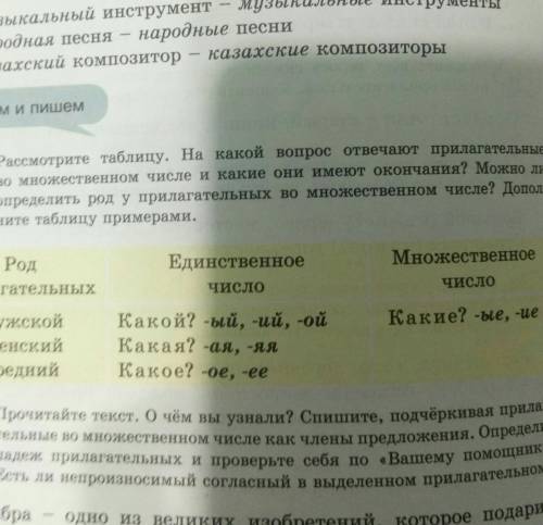 Рассмотрите таблицу. На какой вопрос отвечают прилагательные во множоством числе и какие они умеют о