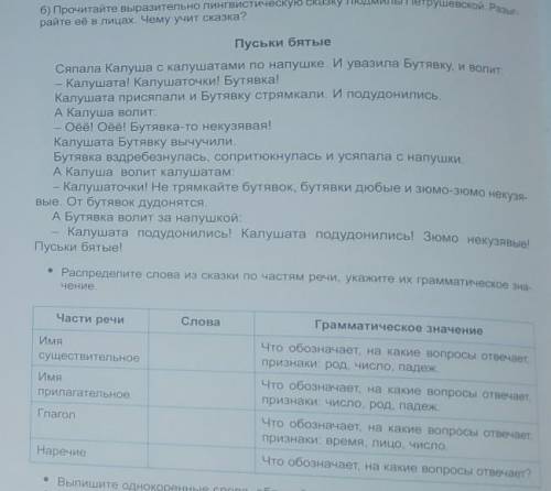 с русским. 7.Упр.259 б).Прочитайте сказку. Переводить ее не надо! Выпишите слова по частям речи. Ука