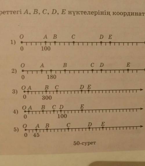 617. 50-суреттегі А, В, С, D, Е нүктелерінің координаталарын табың- дар:оA B CDE1)0100B- C D DА2) ті