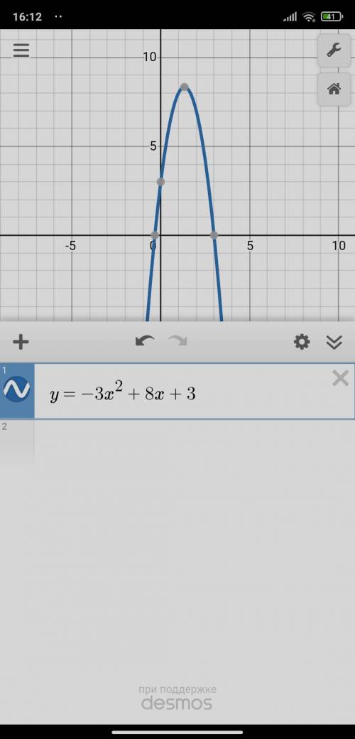 постройте график функции:1) у=-3х²+8х+32) у=(х+1)²-2​