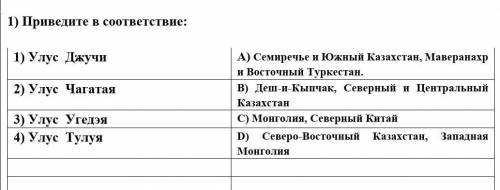  Приведите в соответствие:  1) Улус  ДжучиА) Семиречье и Южный Казахстан, Маверанахр и Восточный Тур