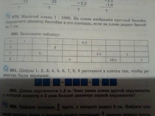 Заполните таблицу: Класс 6, надеюсь сделаете :^) Просто я не понимаю этих тем >.