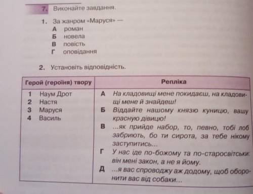 Установіть відповідність : Наум Дрот, Настя, Маруся, Василь та їх репліки​