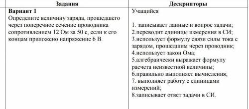 Определите величину заряда через поперечное сечение проводника сопротивлением 12 Ом за 50с, если к е