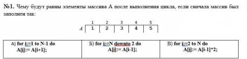 Чему будут равны элементы массива A после выполнения цикла, если сначала массив был заполнен так: А)