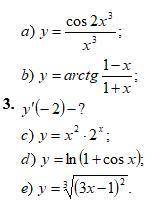 Найдите производные функций