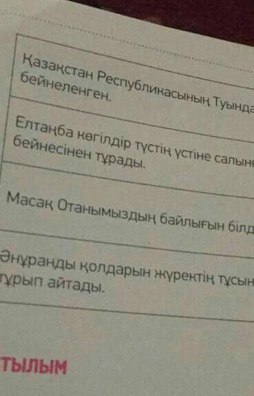 Үлгіле қара.Бір сөйлемге бірнеше нұсқада сұрак қойып жаз