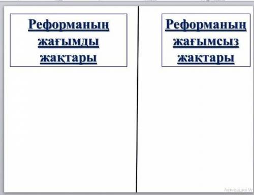 Реформаның жағымды жактары Реформаның жағымсыз жақтары​