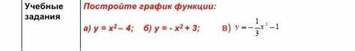 Постройте график функции: а) у = х2 – 4; б) у = - х2 + 3