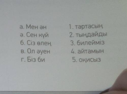 с казахским( 2 тапсырма.Сөздер мен сөз тіркестерін мағынасына қарай сәйкестендіріп, мәтін құра​