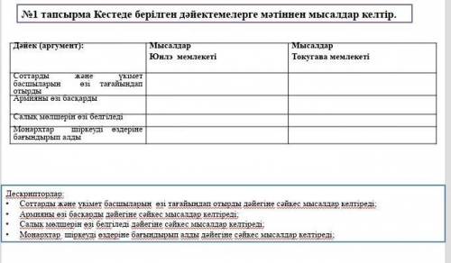 Кестеде берілген дәйектемелерге мәтіннен мысалдар келтір