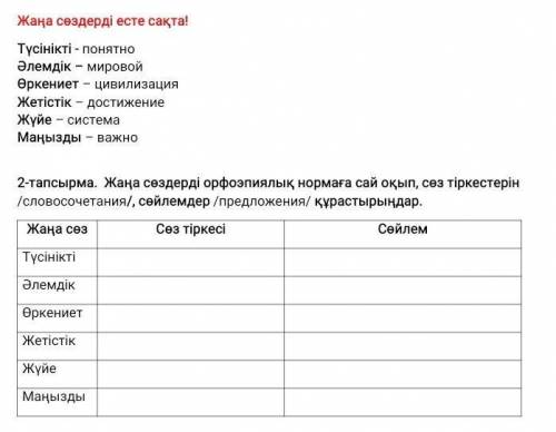 ОЧЕНЬ тапсырма. жаңа сөздерді орфоэпиялық нормаға сай оқып, сөз тіркестерін /словосочетания/, сөйлем