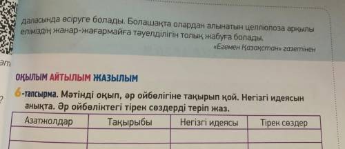 6- тапсырма. Мәтінді оқы, кестені толтыр. (31 бет )