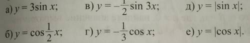 607. Укажите область определения, множество значений и нули функции:а) у = sin 3x;б) у = cos 1/2x​