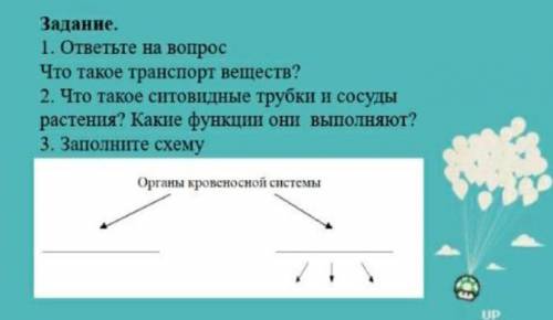 Задание. 1. ответьте на вопросЧто такое транспорт веществ?2. Что такое ситовидные трубки и сосуды ра