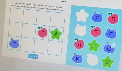 Имена Составь имена Ира, Глеб и Костя. Имена нельзясоставлять по диагонали. У каждого имени свой цве
