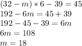 (32-m)*6-39=45\\192-6m=45+39\\192-45-39=6m\\6m=108\\m=18