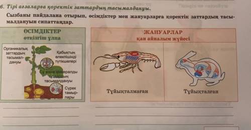 пожолуста жаратылыстану даб