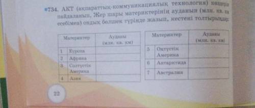 Таныт. Жер шары материктерінің ауданын есебімен) ондық бөлшек түрінде жазып, кестені толтМатериктерА