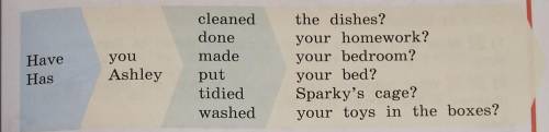 По такому примеру: I have tidied the room. Have you tidied the room? составить 6 вопросительные пред