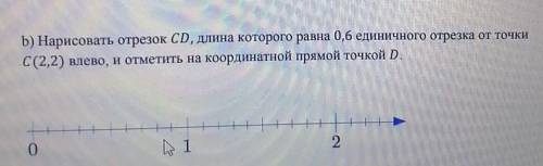 B) Нарисовать отрезок CD, длина которого равна 0,6 единичного отрезка от точки С(2,2) влево, и отмет