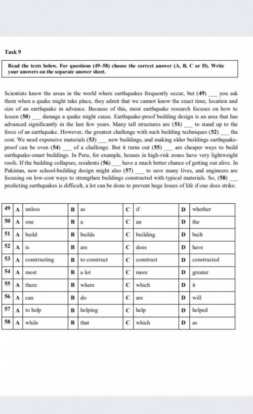 read the texts below. for questions (49-58) cbooкe the correct аnswer (a, b, c or d). write your ans