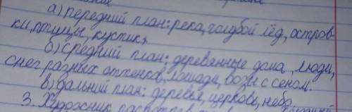 Сочинение на тему Зимний вечер! ​