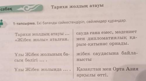 1- тапсырмаЕкі бағанды сәйкестендіріп, сөйлем құр.​