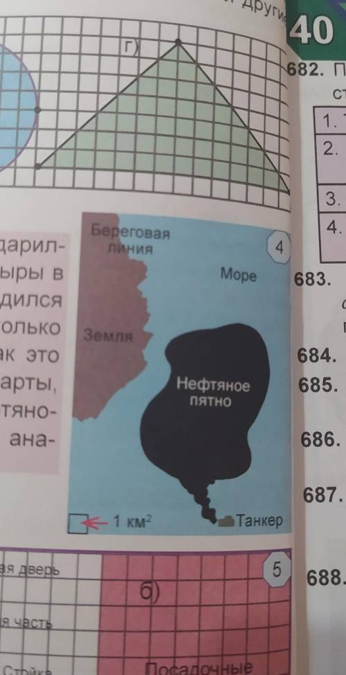 Я НА УРОКЕ, Танкер, перевозивший нефть по морю, ударился о камень, что привело к образованию дыры в