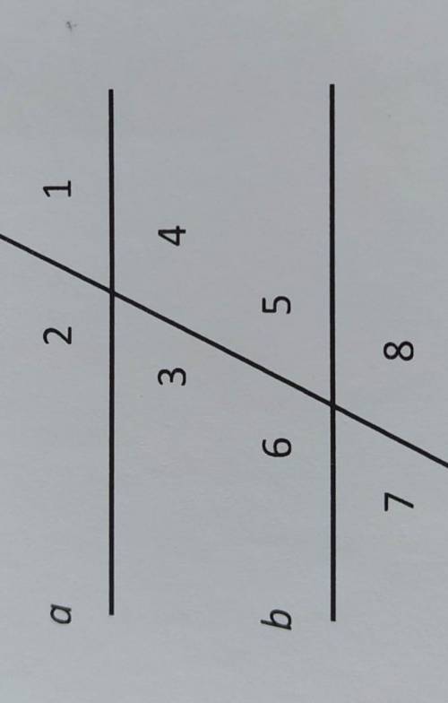 8. Гарантирует ли данное условие параллельность прямых а и b. 1) угол1 +угол3 = 180° и угол6 +угол8