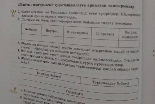 1. Әңгіме дегеніміз не? Теориялық ережелерді еске түсіріңдер. Шығарманың жанрлық ерекшеліктерін анық