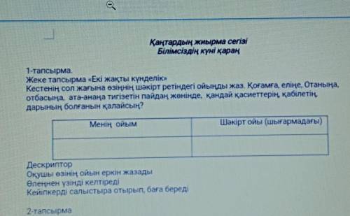 1-тапсырма. Жеке тапсырма «Екі жақты күнделік»Кестенің сол жағына өзіңнің шәкірт ретіндегі ойыңды жа